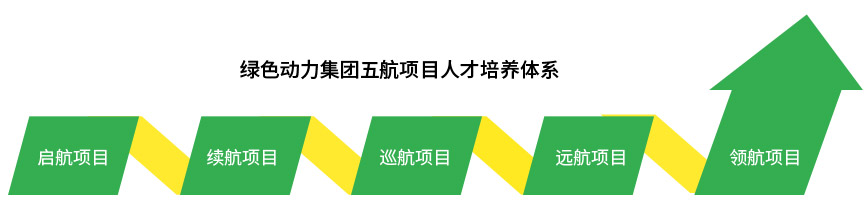 leyu.com - 相信品牌的力量